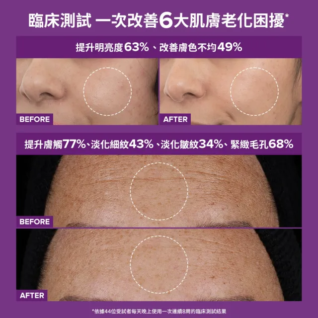 【Paulas Choice 寶拉珍選】高效A醛PRO新生精華30ml(抗老/抗皺/逆齡/撫紋)