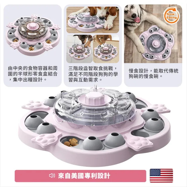 【KADTC】智慧太陽花(多功能 寵物益智玩具 藏食玩具 狗玩具 慢食 寵物訓練 防滑)