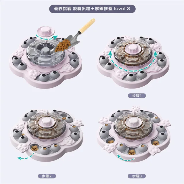 【KADTC】智慧太陽花(多功能 寵物益智玩具 藏食玩具 狗玩具 慢食 寵物訓練 防滑)