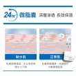 【Avene 雅漾官方直營】買一送一★保濕水凝霜50ml(維他命C保濕霜)