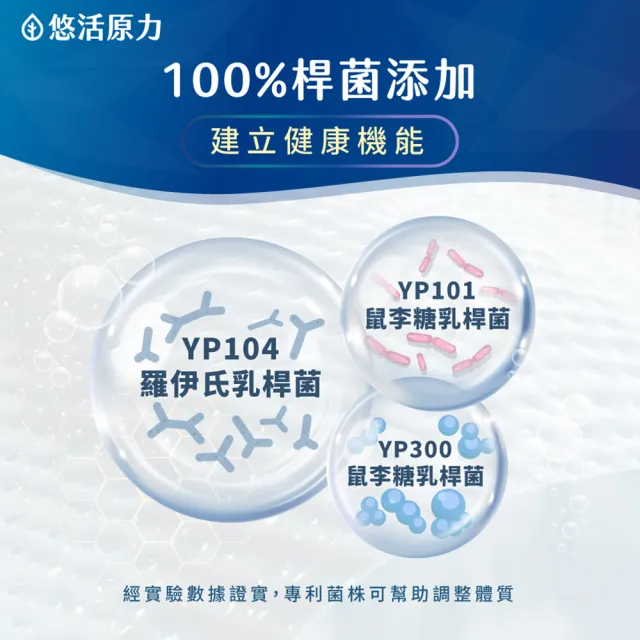【悠活原力】400億敏立清益生菌x2盒(30包/盒 共60包 調整體質/純淨0添加/雙專利菌株/B-聚葡萄糖)