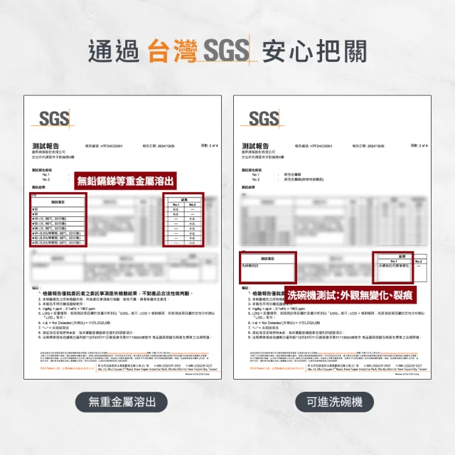 【mo select】台灣製極厚316不鏽鋼IH調理鍋3鍋6件組-22cm+19cm+16cm(電鍋適用/不挑爐具)