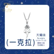【CF鑽飾】雙十慶限定 十二星座 莫桑鑽(項鍊 女戒 手鍊 耳環 情人節 送禮 生日)
