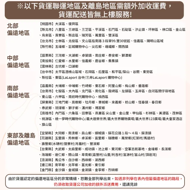 【HIGHCP】質感開放式加高貓砂盆(一體式貓砂盆 加高圍欄)