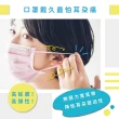 【天天】3倍透氣 成人平面醫用口罩5盒組(50入/盒 共250片)