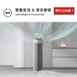 【LG 樂金】AeroBooster循環扇空氣清淨機/LITE(PuriCare/AS551GW60/適用15坪/momo獨家)