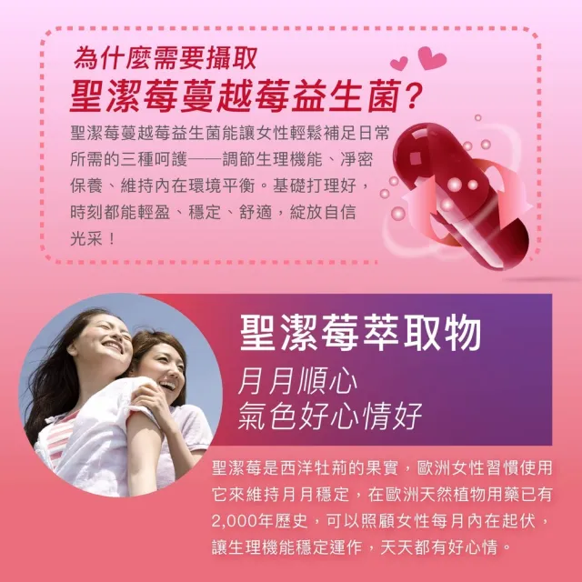 【Angel LaLa 天使娜拉】瑞士專利聖潔莓蔓越莓益生菌膠囊x6盒(30顆/盒/賴雅妍代言)