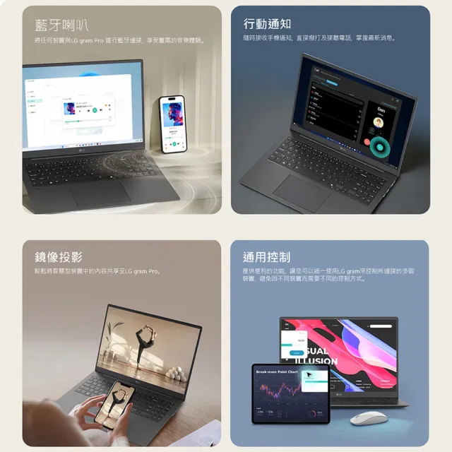 【LG 樂金】Gram Pro 16吋 Ultra 7-255H 輕薄AI筆電(16Z90TP-K.AD87C2/32G/1TB/W11/OLED/純淨白)
