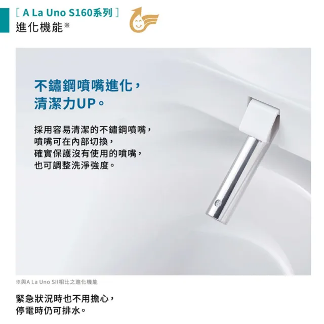 【Panasonic 國際牌】S160 Type1全自動坐式馬桶 自動掀蓋 北北基桃免運(CH1601WSTW 幸福居家e購網馬桶)