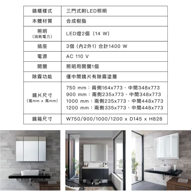 【Panasonic 國際牌】北北基桃免運 Twin Line LED 三門鏡櫃 90cm(GQC90C3SBBETW 幸福居家e購網鏡櫃)