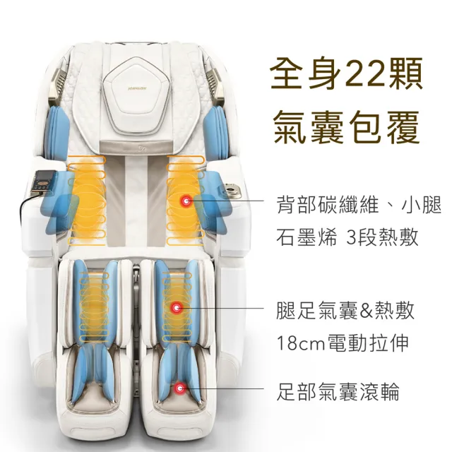 【JOHNSON 喬山】JOHNSON A580 Beyond Relax超越按摩椅