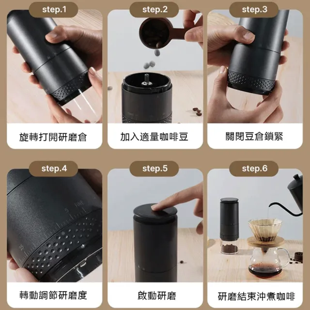 【IDREES 伊德萊斯】智能數顯電動咖啡磨豆機 五檔可調 研磨咖啡機 隨行磨豆器 磨粉機 咖啡杯