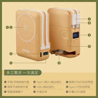 【台隆手創館】KINYO 10000mAh 9in1自帶AC萬用防爆行動電源(KPB-2656)
