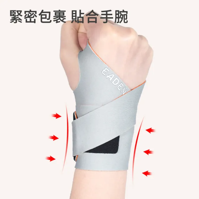 【MUAN】超薄透氣加壓護腕帶1入(運動護腕/手腕腱鞘護具/滑鼠手媽媽手防護/透氣護手套)