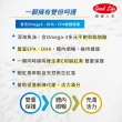 【得意人生】深海魚油+蝦紅素_富含DHA EPA 1入組(共60粒 沈永慶藥師推薦 高單位Omega-3魚油 蝦紅素)