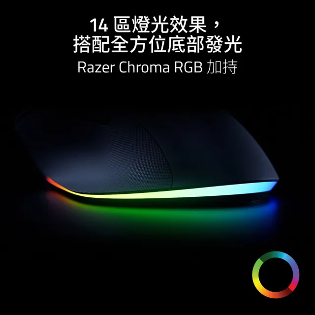 【Razer 雷蛇】Pro Click V2 右手人體工學無線滑鼠(電競/AI/RGB/遊戲/創作)