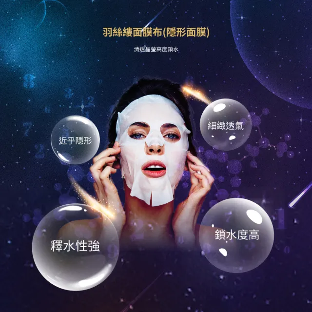 【XHI】XHI 超時空PRP金箔保濕修護面膜＿3片/盒(ANCOORA+專利配方  保濕亮白  撫平細紋)