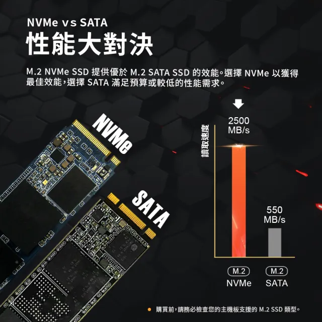 【DATO 達多】DP700 512GB M.2 2280 PCIe Gen3x4 SSD 固態硬碟(最高達讀:2500MB/s 寫:1700MB/s)