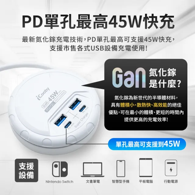 【iCooby】UB-31 45W PD+QC轉盤收納充電器 露營 圓盤 延長線(2A2C 快充延長線)