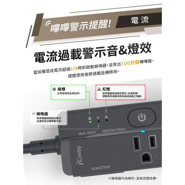 【iCooby】GX1探索者 65W 氮化鎵四開三插延長線 露營必備 安全 嗶嗶過載警示(outdoor風格 過載保護)