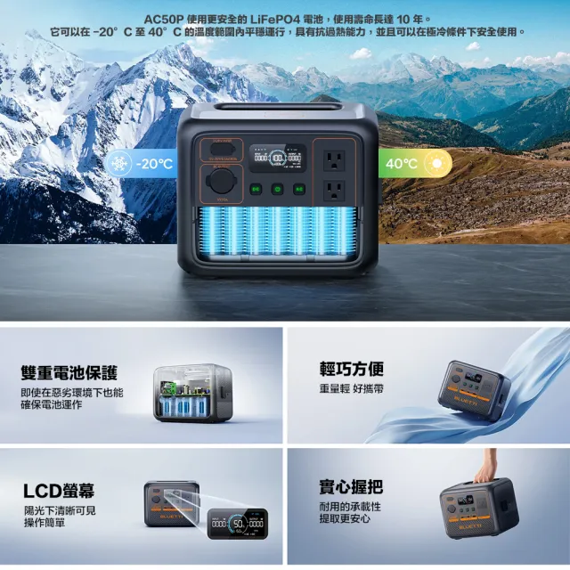 【BLUETTI】AC50P 700W 戶外移動電源+100W太陽能板套組(移動電源 戶外電池 露營 車宿 行動電源 UPS)
