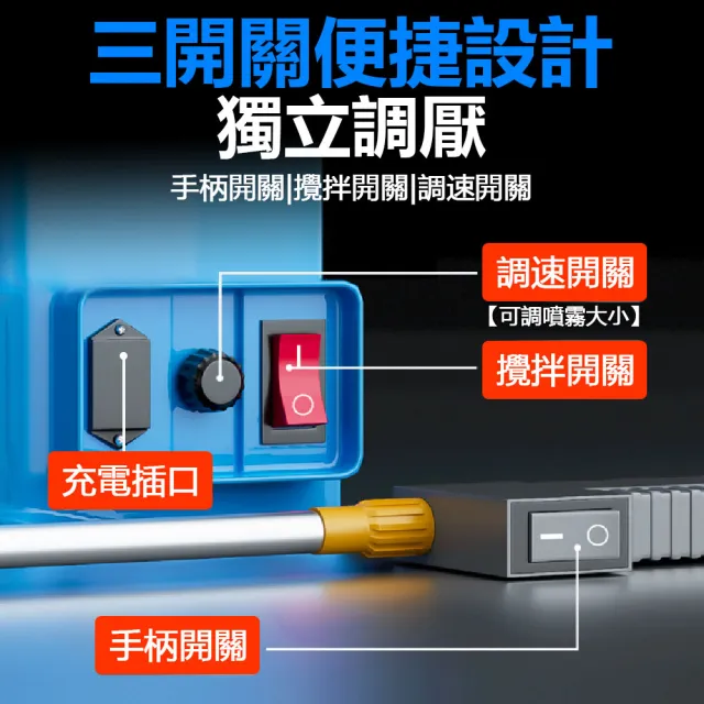 超農力】20L電動噴霧器14A電動攪拌噴霧器(消毒噴霧器噴農藥打藥機農用