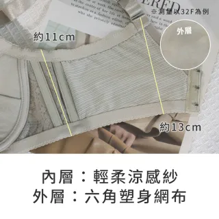 【玉如阿姨】迷漫浪花內衣※0678深藍(F罩 大罩杯 挺立 包覆 包副乳 台灣製)