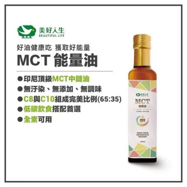 【2026】mct油推薦10款高評價mct油品牌排行 | BALIMAN情報局