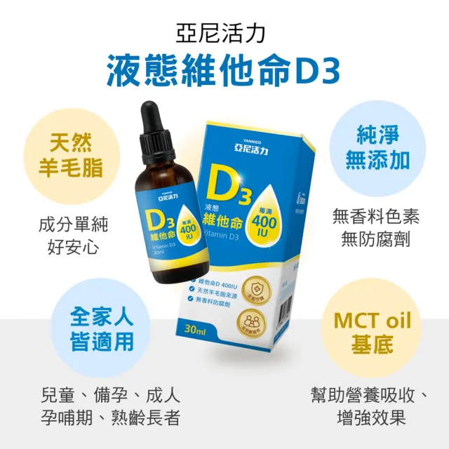 【YANNIGO 亞尼活力】液態維他命D3滴劑1罐30ml一滴400IU(非活性維生命D滴液 vitamin d3)