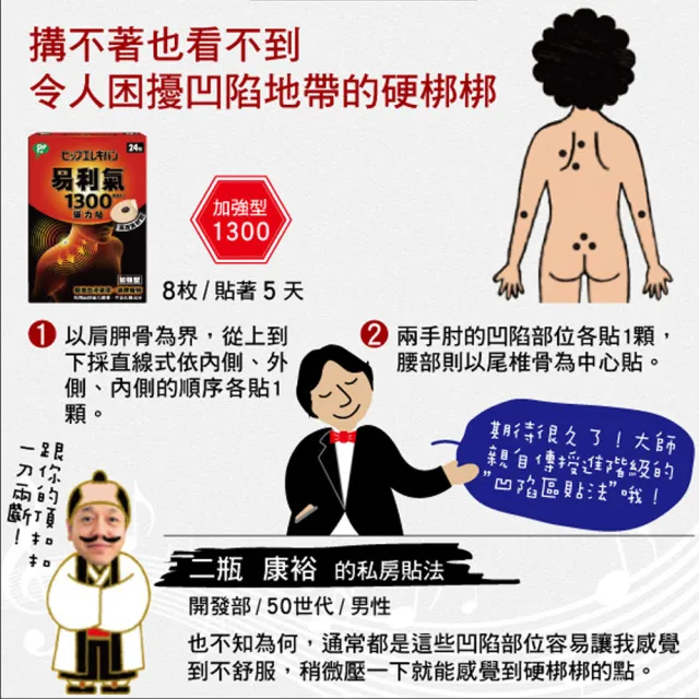 【易利氣】磁力貼 加強型 1300高斯(共24粒/盒)