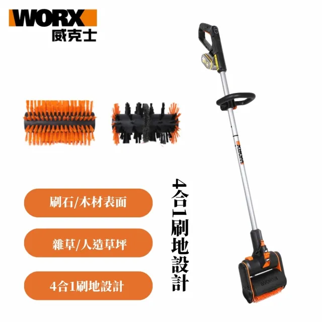 【WORX 威克士】20V電動地刷 空機(WG441E.9)