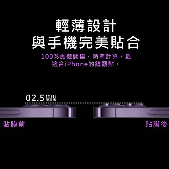 【CityBoss】iPhone 17/16/Pro/Pro Max/Plus 航鈦級鋁合金一體式鏡頭保護貼 鋼化玻璃膜(適用iPhone)