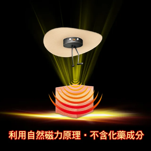 【易利氣】硬扣扣剋星組合_桃紅EX項圈1300磁力貼