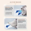 【Panasonic 國際牌】奈米水離子吹風機-迷霧金(含資生堂洗髮精組合 EH-WNA9M-E)