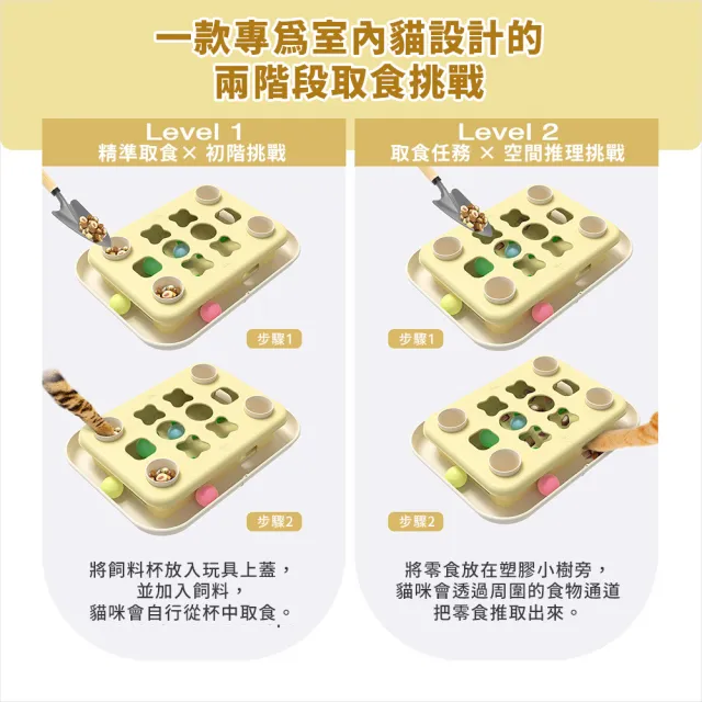 【KADTC】聰明貓訓練站(多功能 寵物益智玩具 藏食玩具 貓玩具 慢食 寵物訓練 防滑)