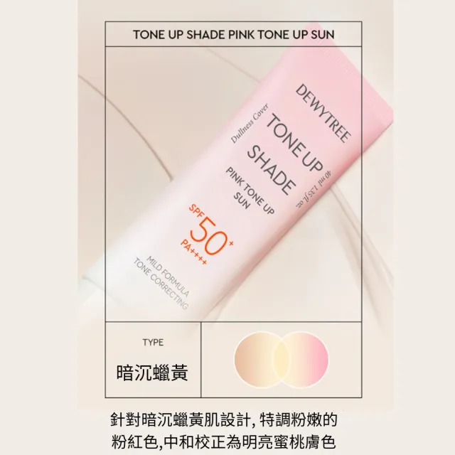 【DEWYTREE】自顏源露潤色防曬乳SPF50+40mlx2入/三款任選(清透綠 活力粉 自然膚)