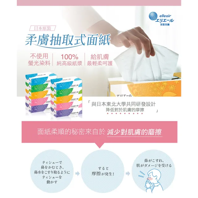 【日本大王】elleair 柔膚抽取式面紙3串組(180抽x5盒)