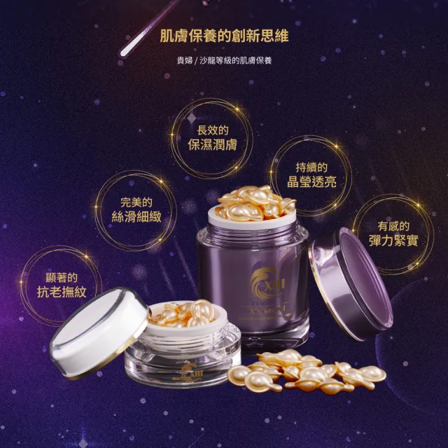 【XHI】XHI 超時空胜肽賦活膠囊＿14入(ANCOORA+專利配方 貴婦沙龍級的保養聖品)