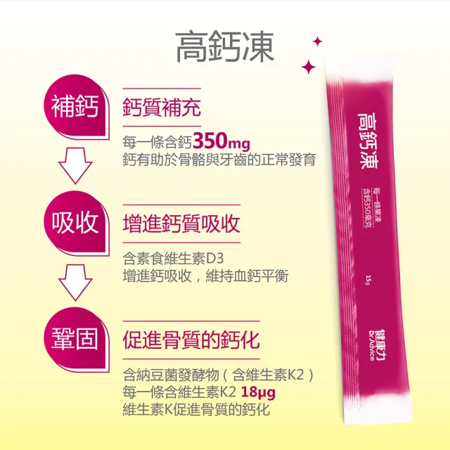 【Dr.Advice 健康力】買一送一 高鈣凍30入/盒再送一盒_共60入(果凍 檸檬酸鈣 維生素D 維生素K 兒童成長)