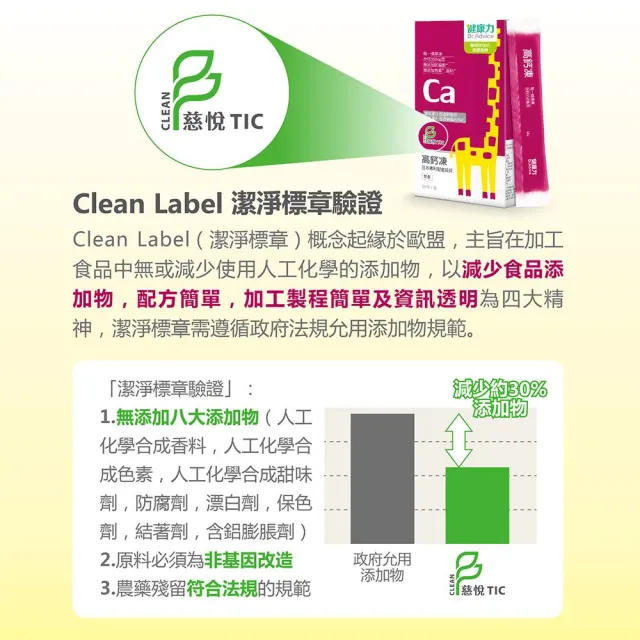【Dr.Advice 健康力】高鈣凍30入x5盒_共150入(果凍 檸檬酸鈣 維生素D 維生素K)