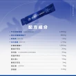 【BTP】EX葉黃素加倍晶亮飲 6盒(20ml*15入/盒/林宥嘉代言/ 維持晶亮/水潤舒適/一包搞定/游離型)