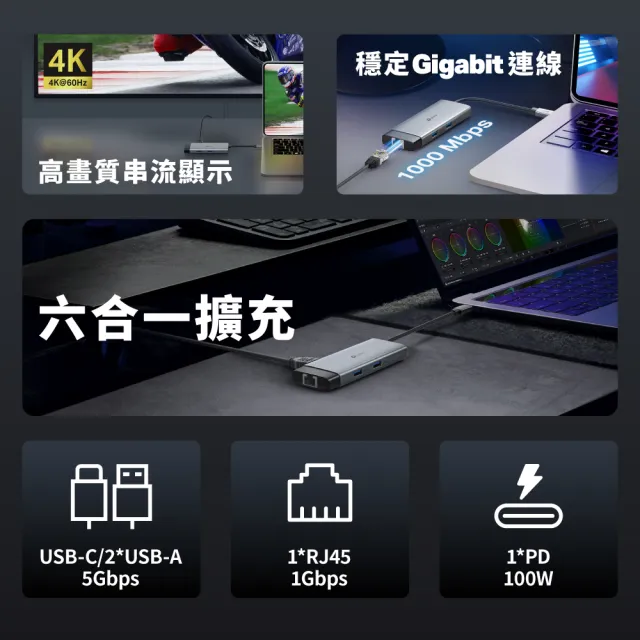 【TP-Link】UH6120C Type-C 6合1多功能轉接器 6埠HUB集線器 HDMI USB3.0 PD快充(100W)