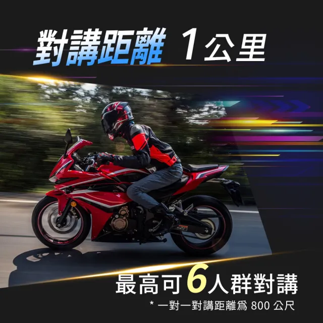 【非常G車】ZX7 2K Sony高畫質鏡頭 6人對講 安全帽行車記錄器 機車行車記錄器