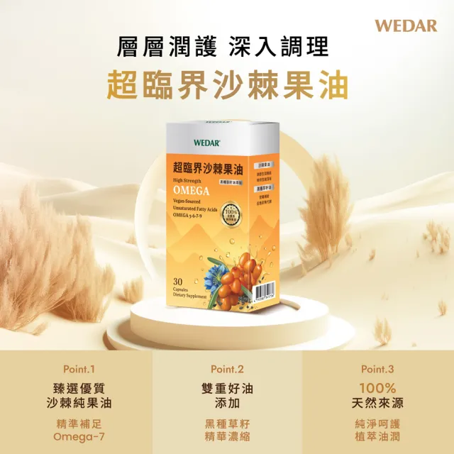 【Wedar 薇達】超臨界沙棘果油 3盒組(30顆/盒.素食魚油.omega.沙棘果.黑種草籽.循環保健.純素)