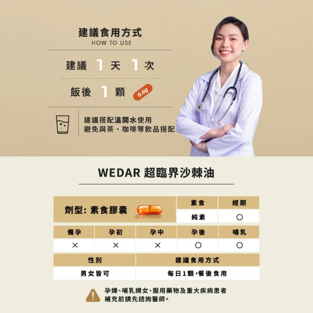 【Wedar 薇達】超臨界沙棘果油 3盒組(30顆/盒.素食魚油.omega.沙棘果.黑種草籽.循環保健.純素)