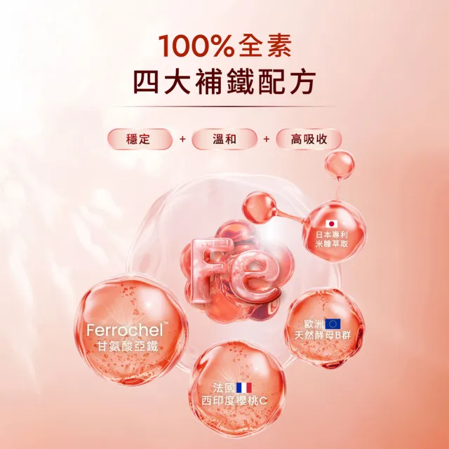 【Wedar 薇達】甘氨酸亞素食鐵 6盒組(30顆/盒.補鐵.葉酸.孕期補鐵.維他命C.B群)