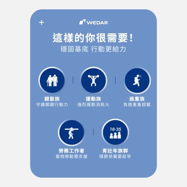 【Wedar 薇達】敏捷膠原膠囊PRO 1盒(30顆/盒.葡萄糖胺.非變性二型膠原.玻尿酸.鮭魚鼻軟骨)