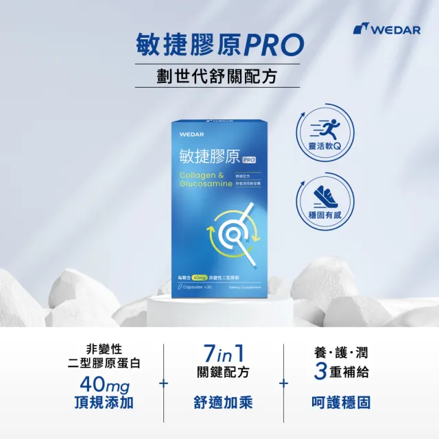 【Wedar 薇達】敏捷膠原膠囊PRO 4盒組(30顆/盒.葡萄糖胺.非變性二型膠原.玻尿酸.鮭魚鼻軟骨)
