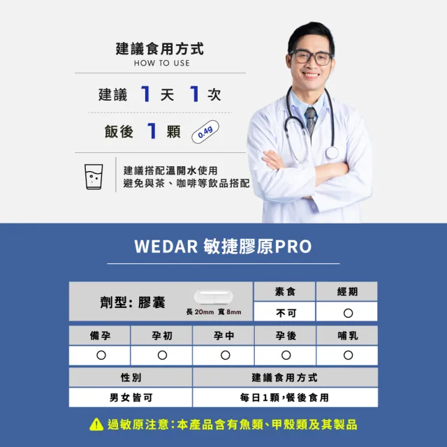 【Wedar 薇達】敏捷膠原膠囊PRO 4盒組(30顆/盒.葡萄糖胺.非變性二型膠原.玻尿酸.鮭魚鼻軟骨)