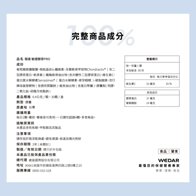 【Wedar 薇達】敏捷膠原膠囊PRO 4盒組(30顆/盒.葡萄糖胺.非變性二型膠原.玻尿酸.鮭魚鼻軟骨)
